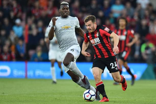 市场比赛 市场比赛